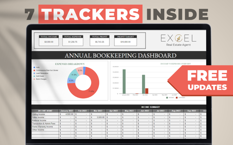 Promotion for Real Estate Agent Expense Tracker Spreadsheet