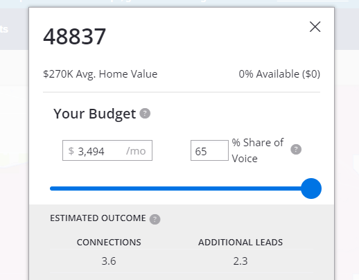Zillow Lead Cost Example