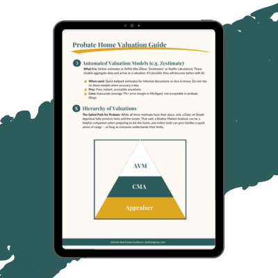 Probate home valuation guide